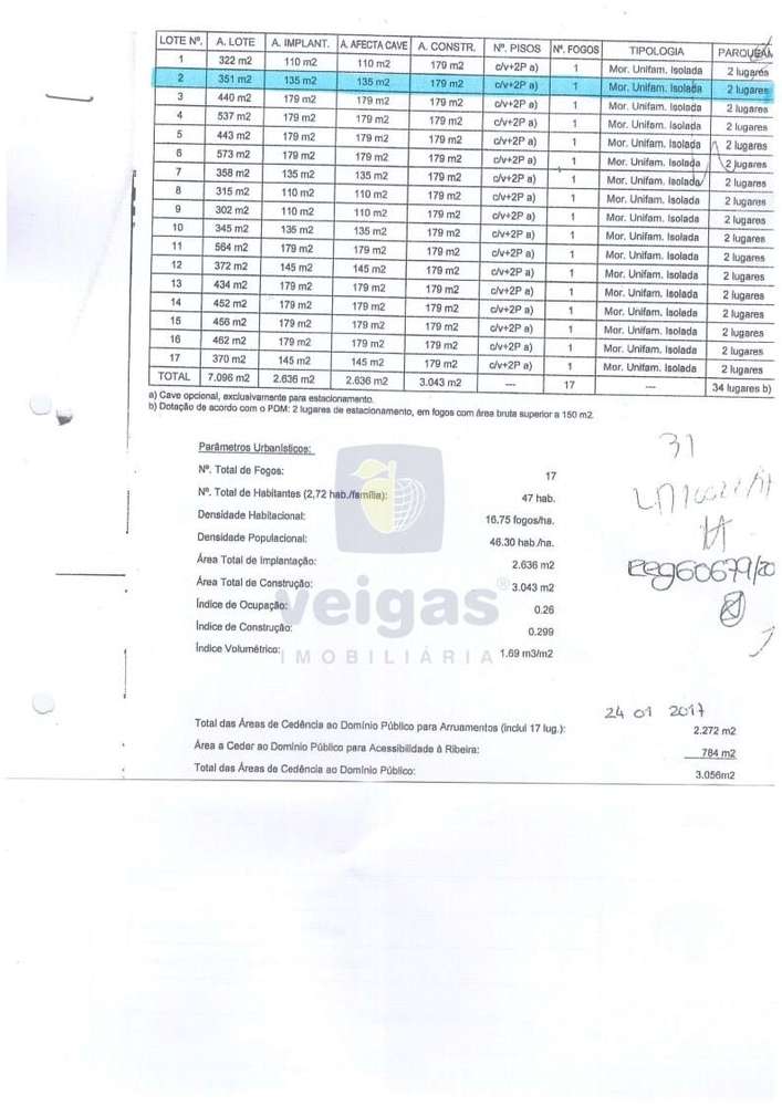 LOTE 2 - Lotes Urbanizados, prontos a construir em Albarraque - Grande imagem: 2/12