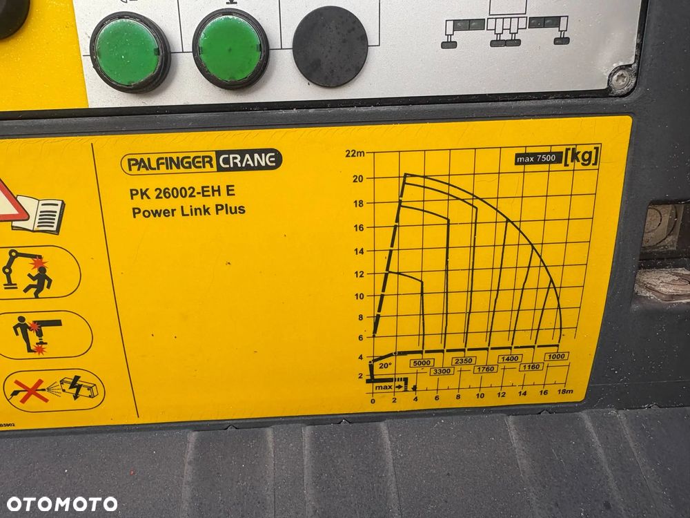 Mercedes-Benz ACTROS 2543 6x2 HDS PALFINGER 26002 ŻURAW CRANE - 18