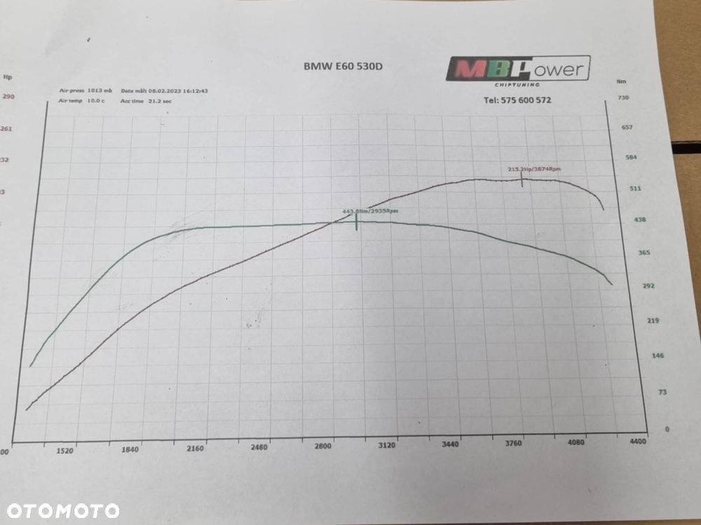 BMW Seria 5 525d - 27