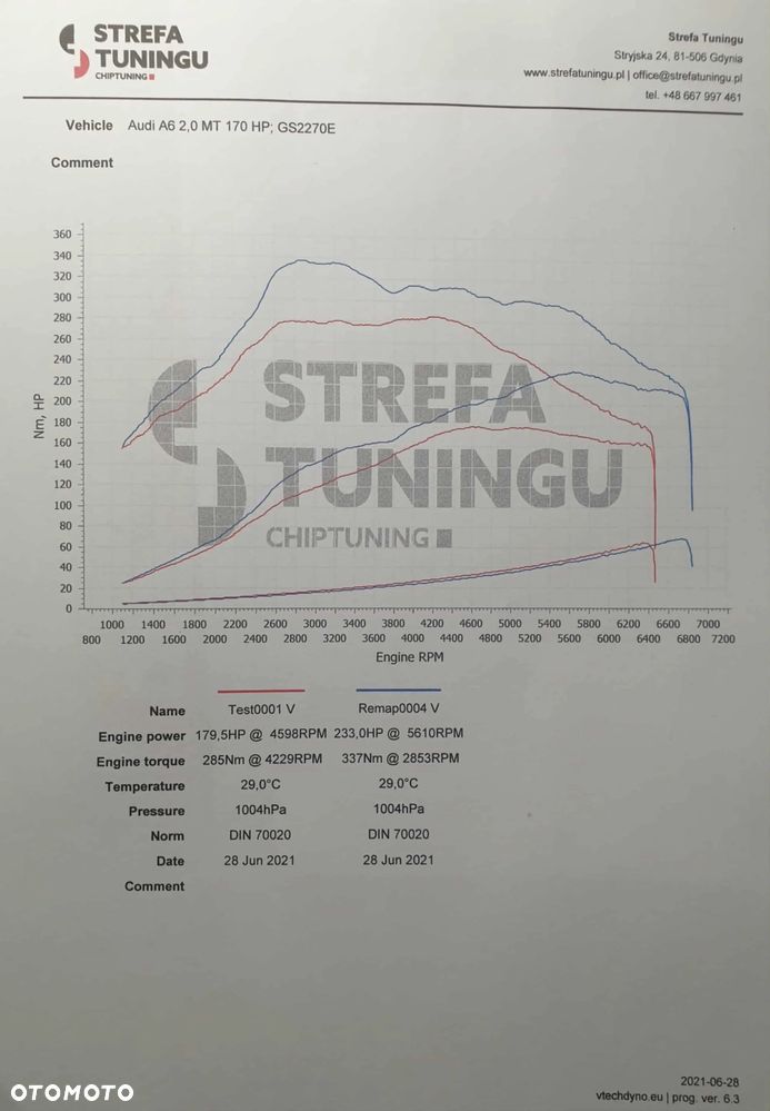 Audi A6 Limousine - 34