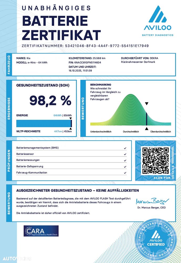 Kia Niro e-Niro 150 kW Vision - 5