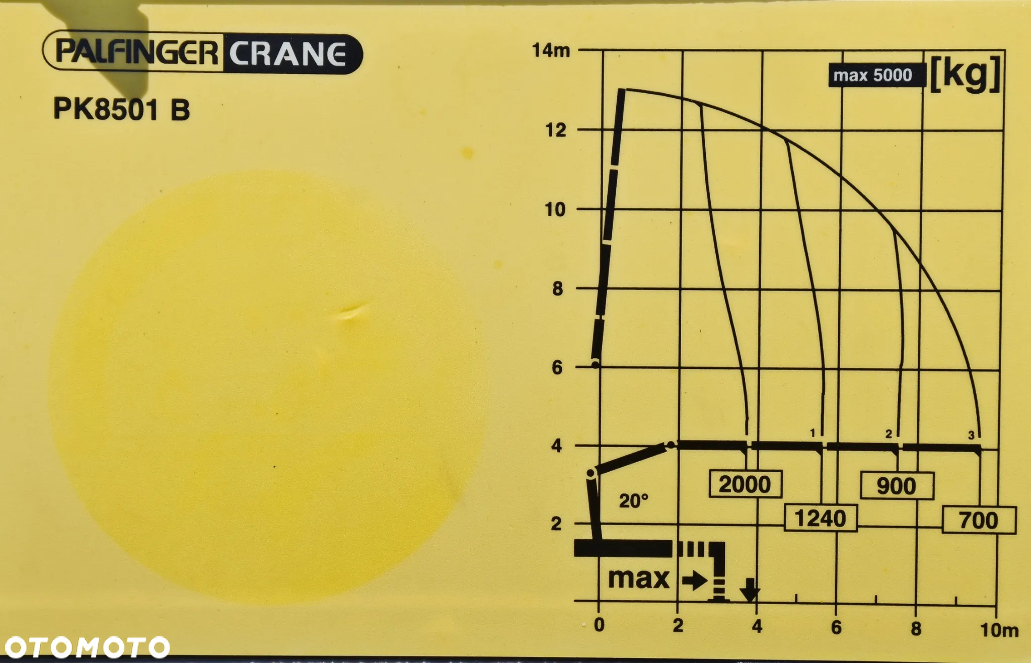MAN TGL 12.220 * WYWROTKA 5,05 m + PK 8501 B / STAN BDB - 8