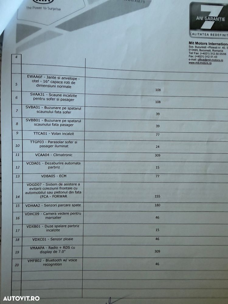 Kia Ceed 1.4 T-GDI Best - 10