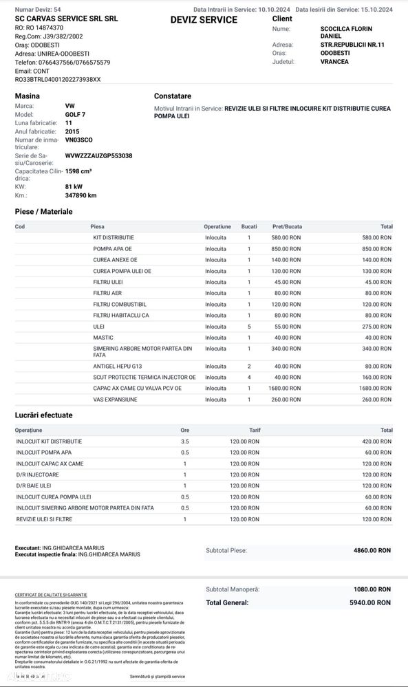 Volkswagen Golf - 15