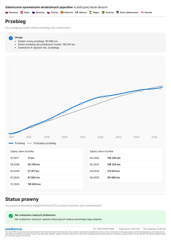 Skoda Octavia 2.0 TDI DSG RS - 39