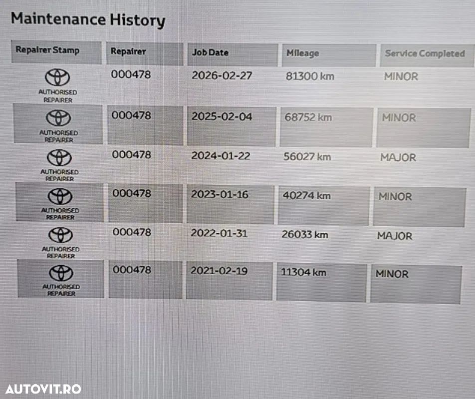 Toyota C-HR 2.0 Lounge - 35