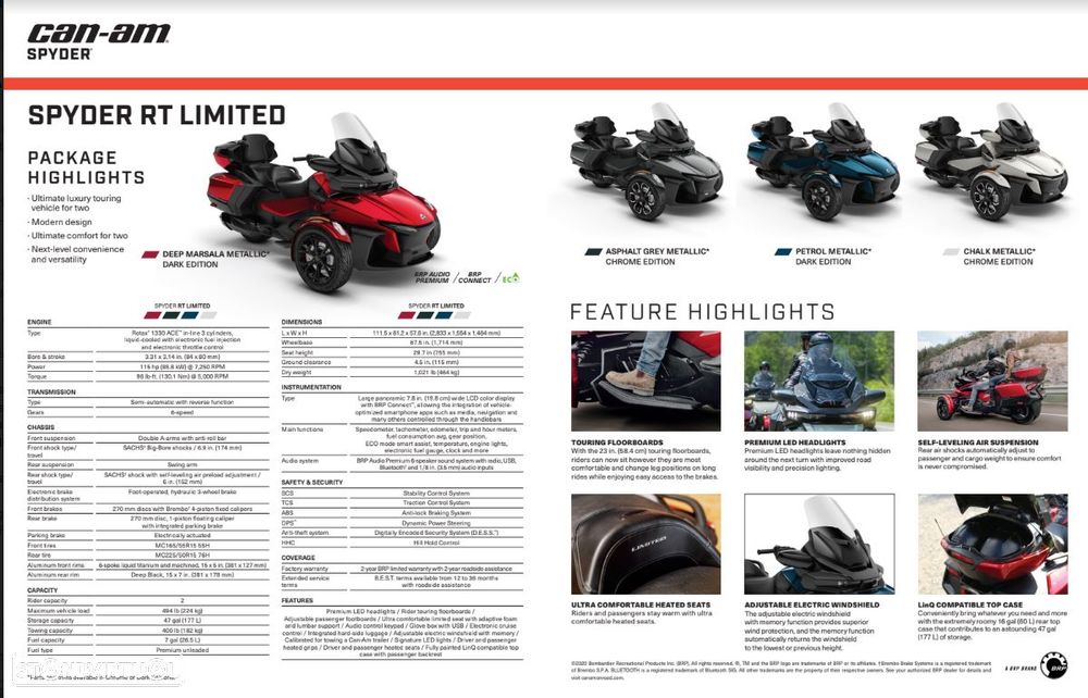 Can-Am Spyder RT LTD - 11