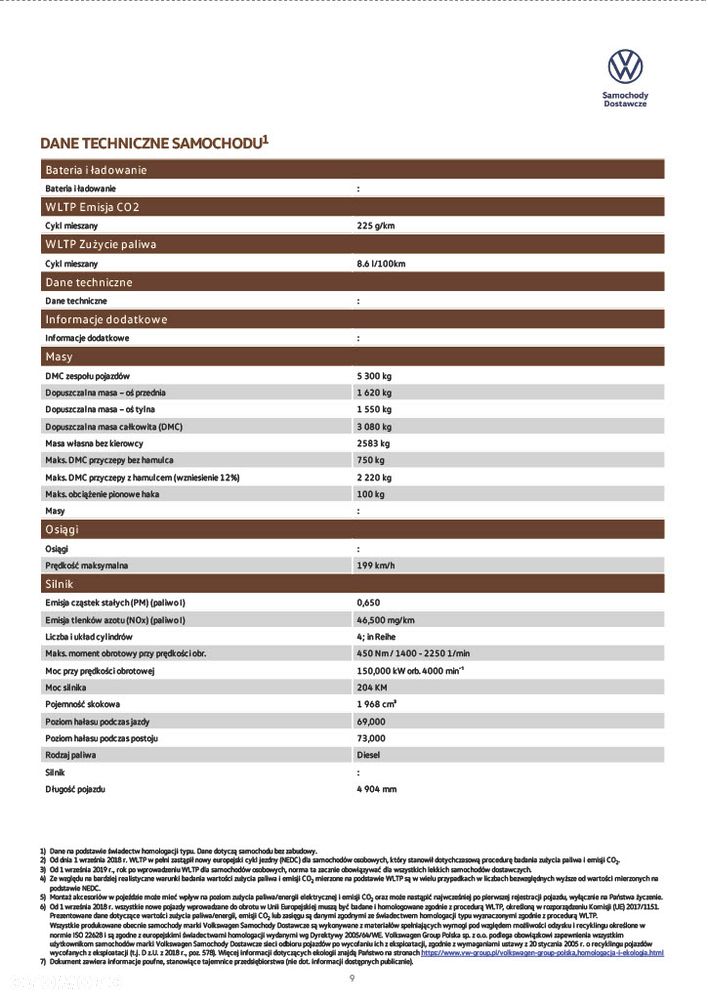 Volkswagen California - 23
