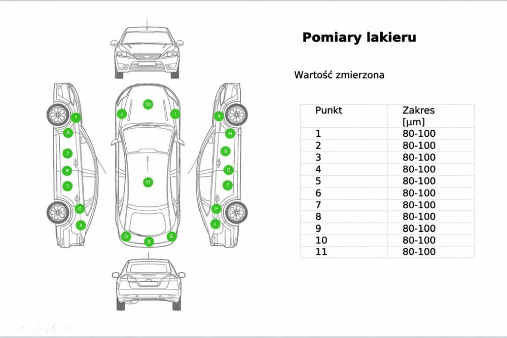 Ford Focus 1.5 EcoBlue SCR Connected - 35