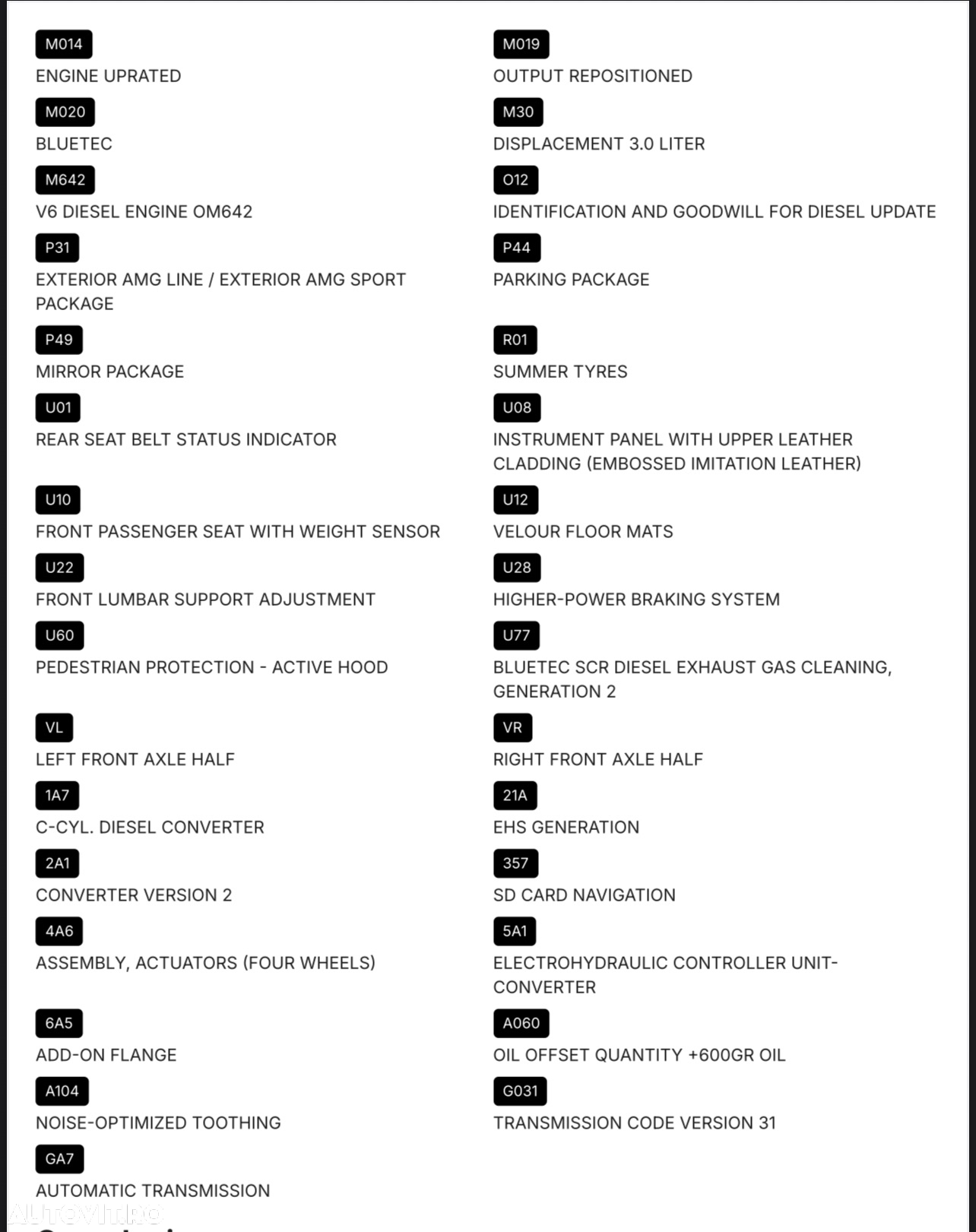 Mercedes-Benz GLE 350 d 4MATIC - 13