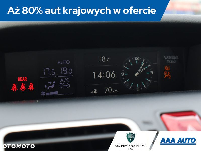 Subaru Levorg - 21