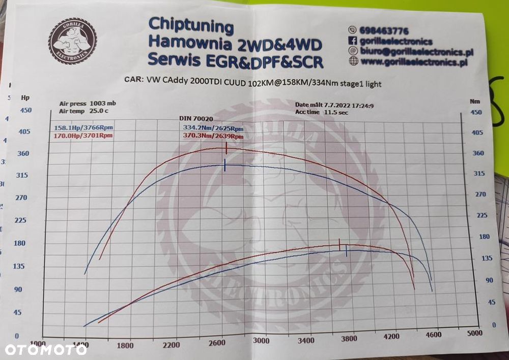 Volkswagen Caddy 2.0 (5-Si.) DSG Comfortline - 21