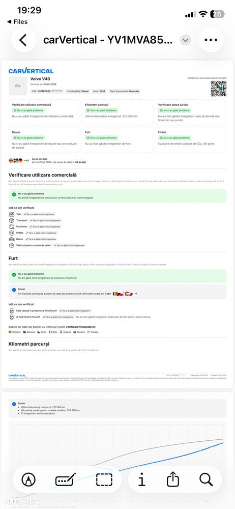 Volvo V40 D4 VEA Momentum - 22