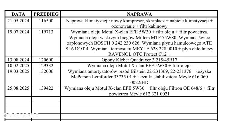 Opel Adam 1.4 Glam - 15