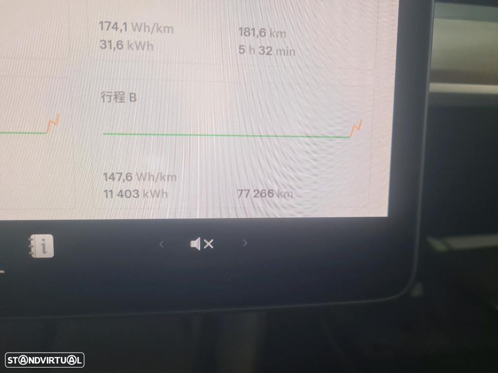 Tesla Model 3 Long Range Tração Integral - 8
