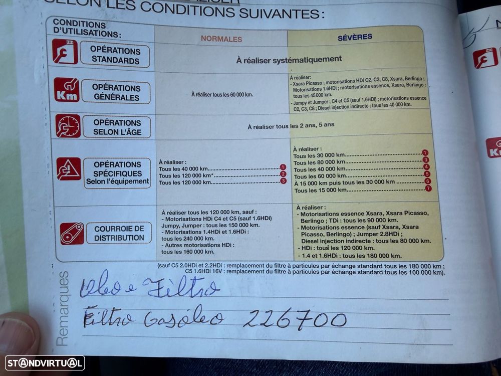 Citroën C5 1.6 HDi SX - 39