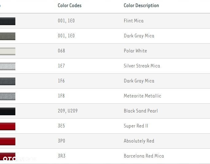 ZAŚLEPKA ZDERZAKA HAK / HOL YARIS II LIFT KOLORY - 5