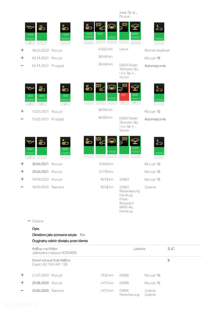 BMW Seria 7 740d xDrive - 26