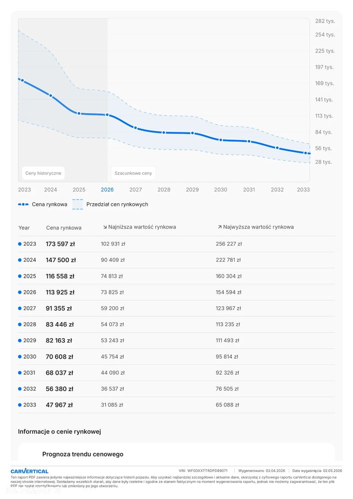 Sunlight T680 Adventure - 41