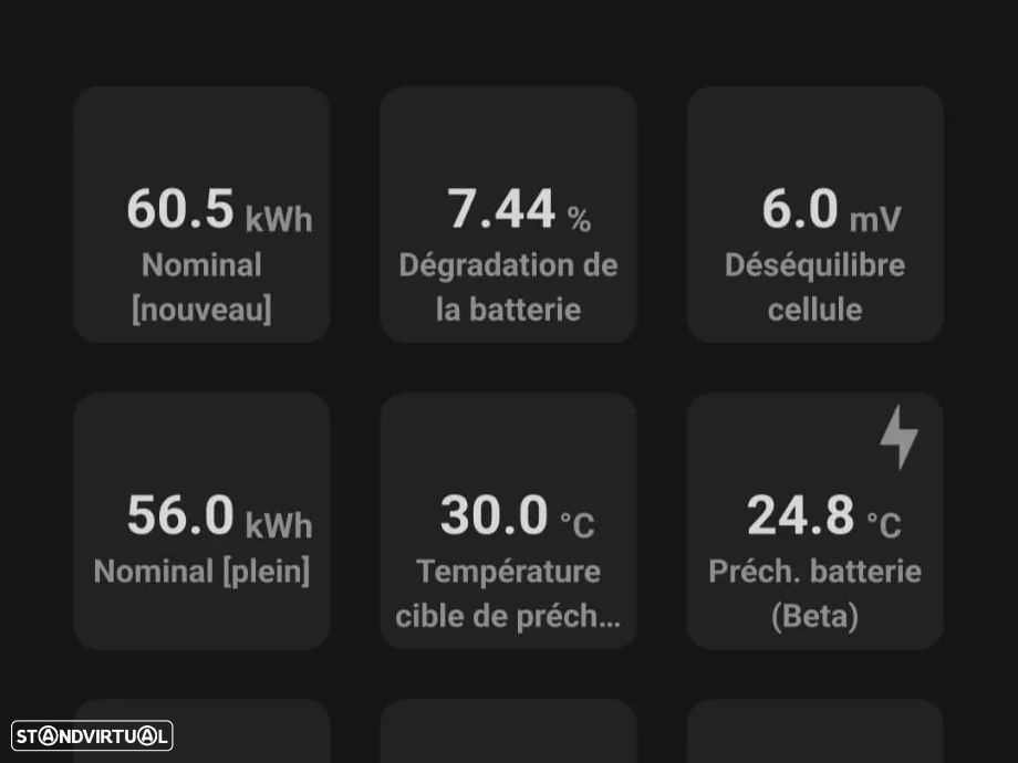 Tesla Model 3 RWD - 3
