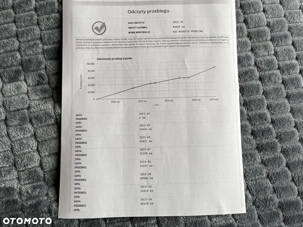 Skoda Karoq 2.0 TDI SCR Clever - 29