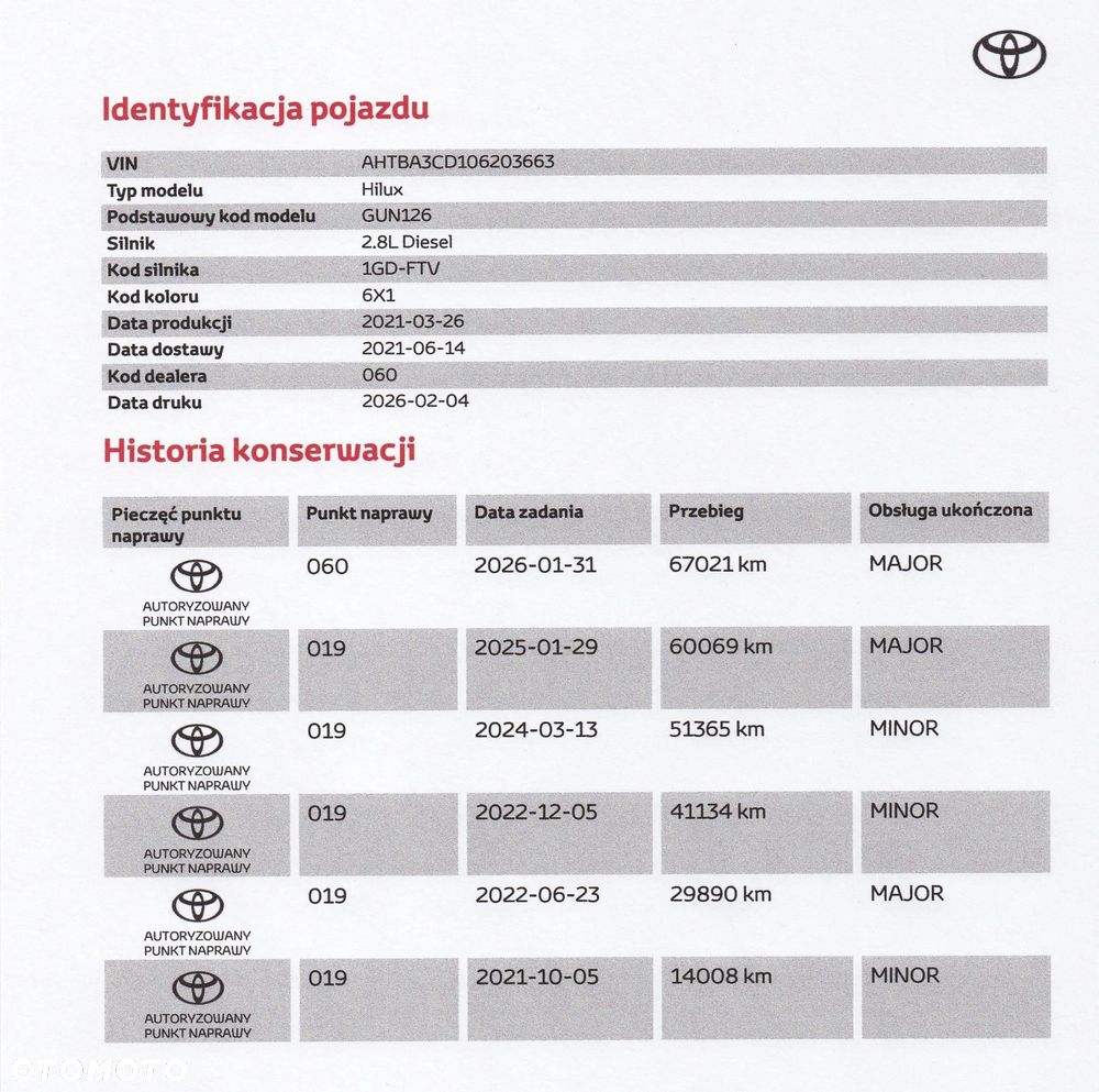 Toyota Hilux 2.8 D-4D Double Cab Invincible 4x4 - 8