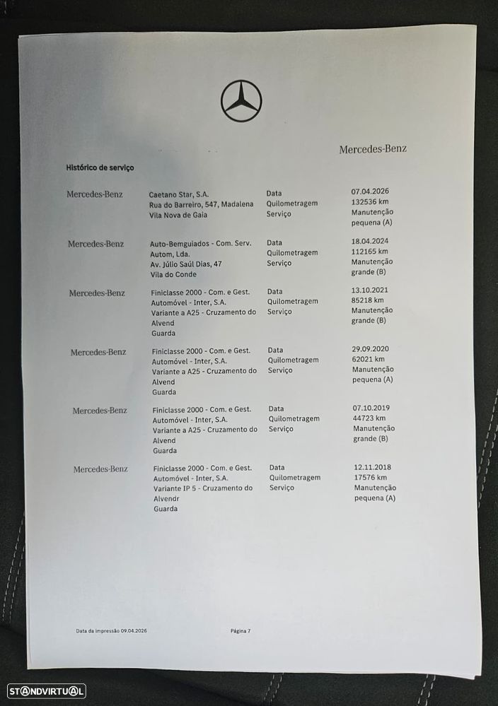 Mercedes-Benz C 250 d Cabrio Aut. - 59