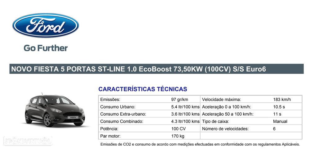 Ford Fiesta 1.0 EcoBoost ST-Line - 30