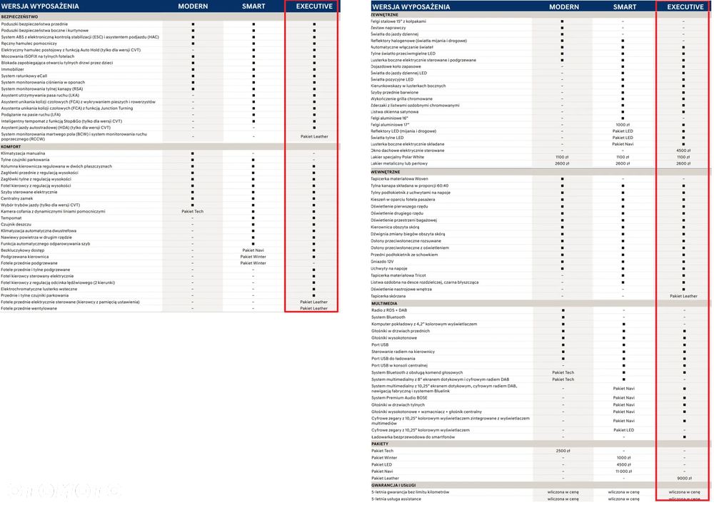 Hyundai Elantra 1.6 Executive CVT - 26