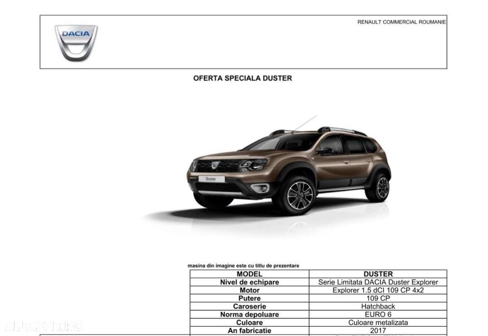 Dacia Duster 1.5 dCi Essential - 2