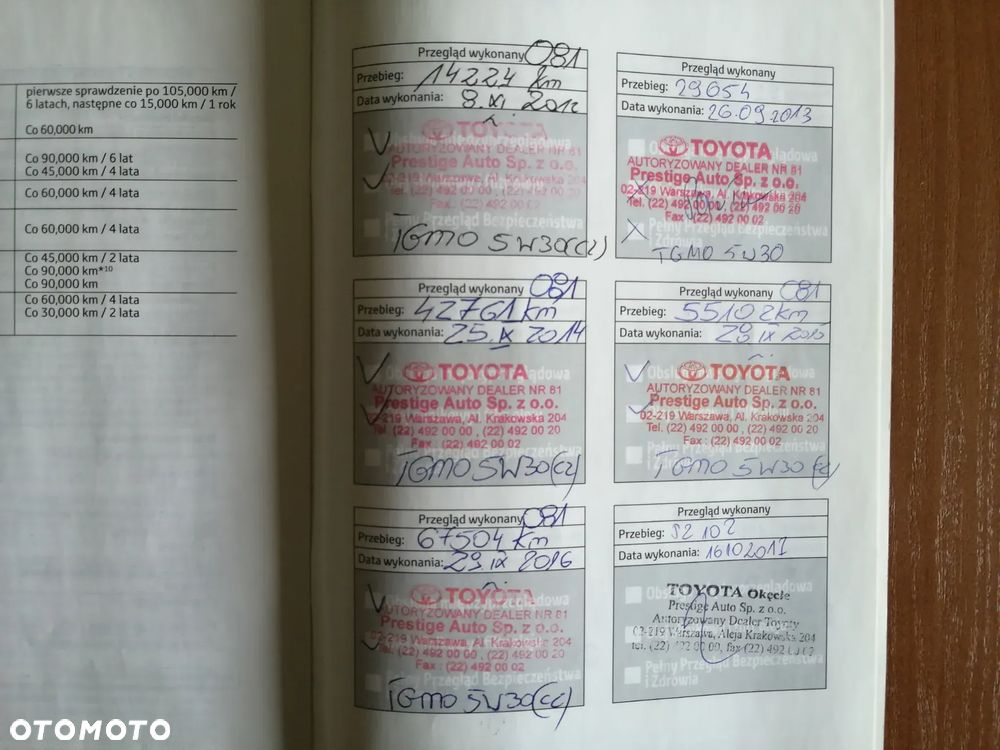 Toyota Avensis 2.0 D-4D Active - 18