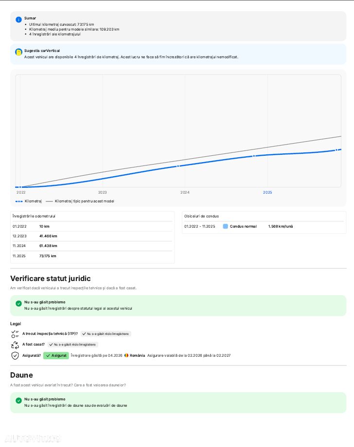 Ford Transit Custom - 3