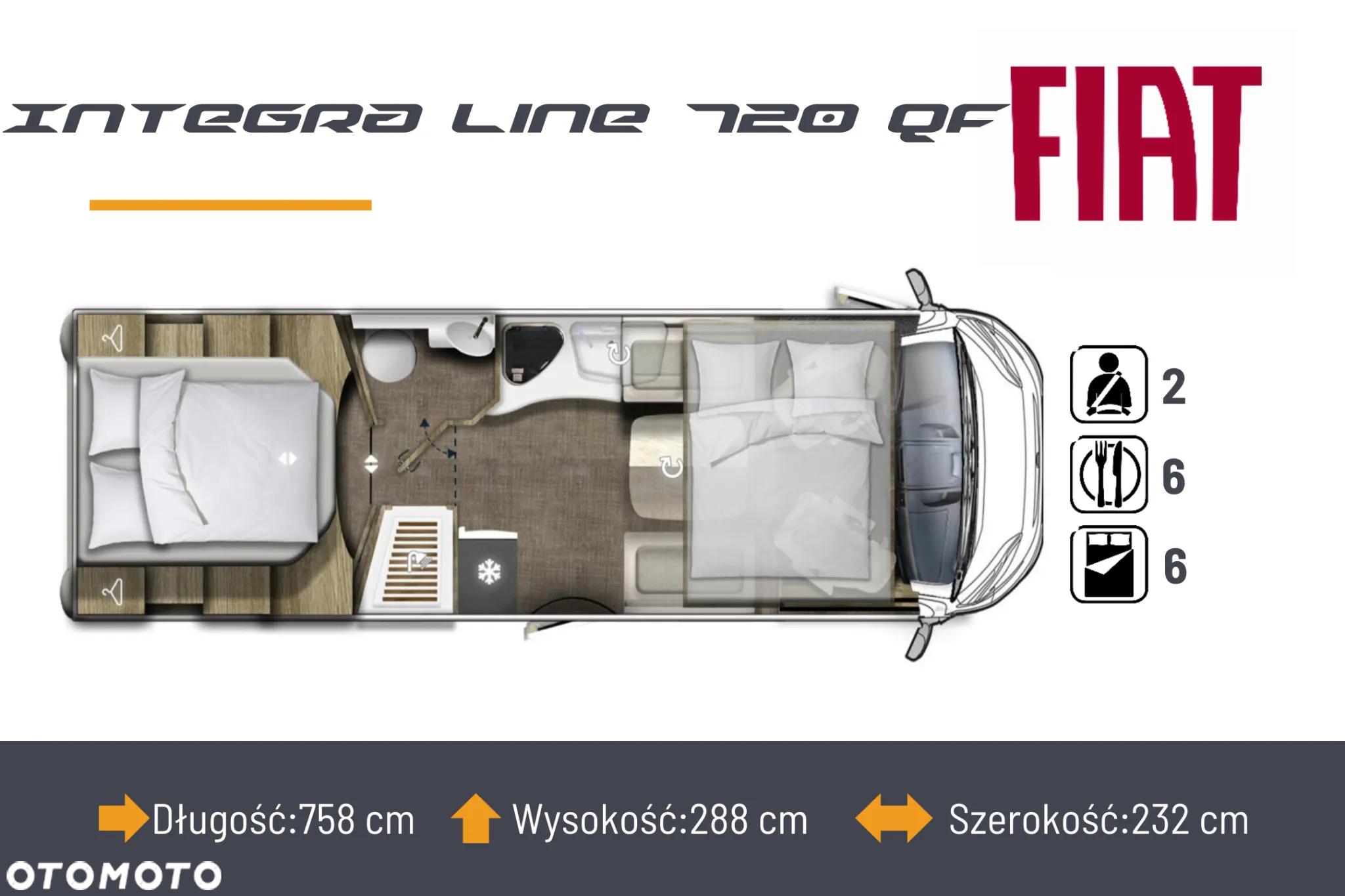 Eura Mobil Integra Line 720 QF - 2