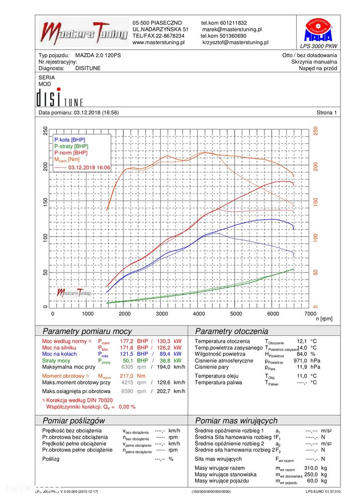 Mazda 3 2.0 Enso - 36