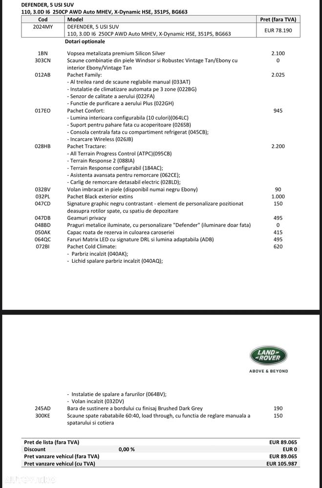 Land Rover Defender - 12