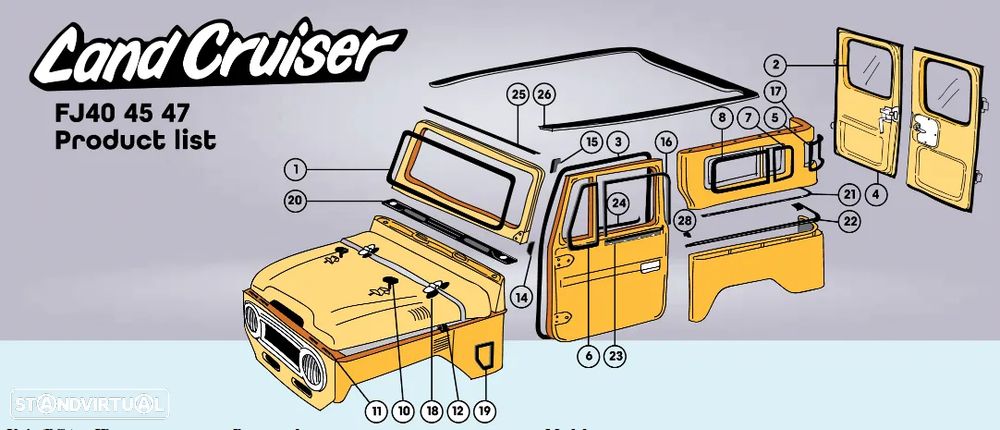 Kit completo de borrachas Toyota Land Cruiser BJ40 JF40 - 1