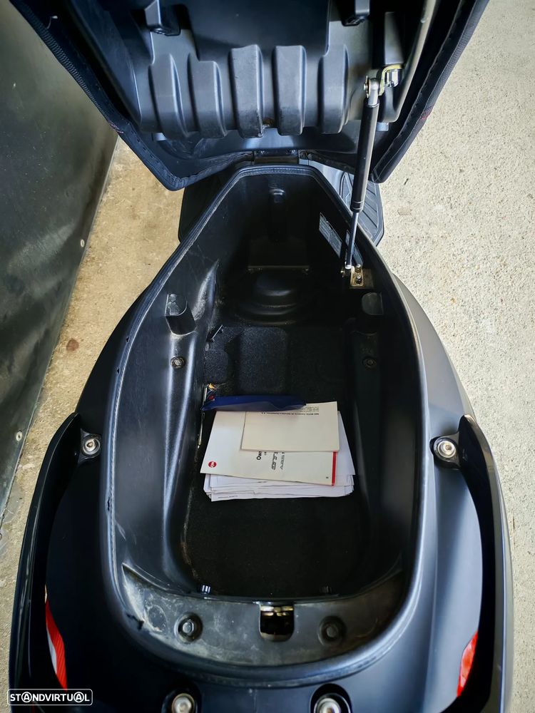 Sym GTS - 9