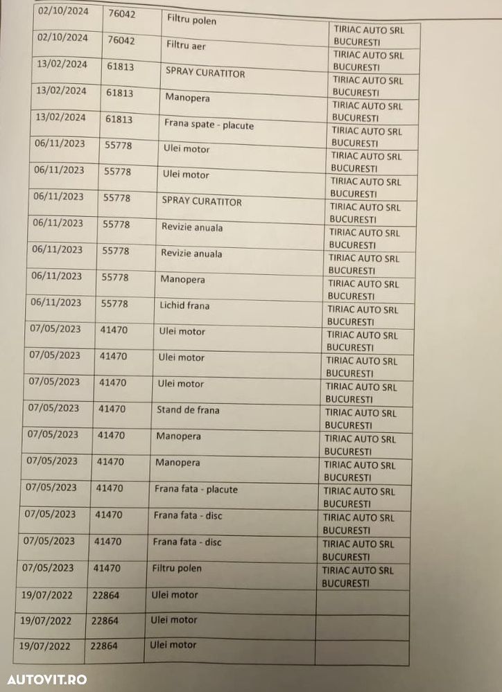 Ford Mondeo 2.0 TDCI Aut. Titanium - 23