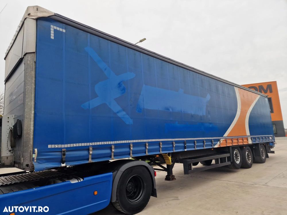 Schmitz Cargobull SCB S3T+STIVUITOR detasabil HIAB 2,5tone, 2018, AXA VIRATOARE, 13,6m lungime, usi spate, deschideri laterale, Anv 80% bune, rulata doar in Germania, posibilitate leasing 4 ani, SUPER PRET semiremorca+stivuitor-20.900 EUR+Tva - 20