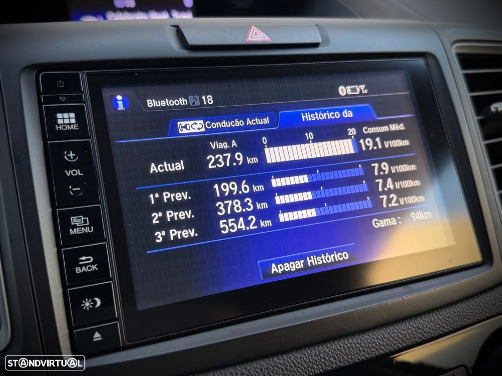 Honda CR-V 1.6i DTEC 4WD Auto Elegance - 22