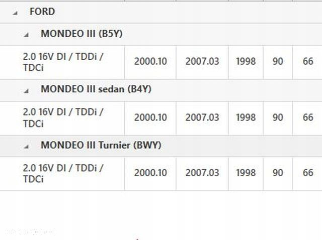 KOŁO DWUMASOWE 415017910 LUK FORD MONDEO MK III 2.0 TDDI 90 KM - 3
