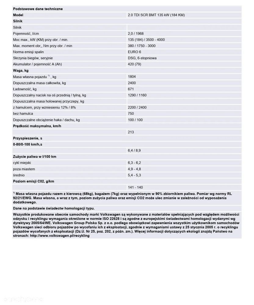 Volkswagen Sharan 2.0 TDI BMT Highline DSG - 20