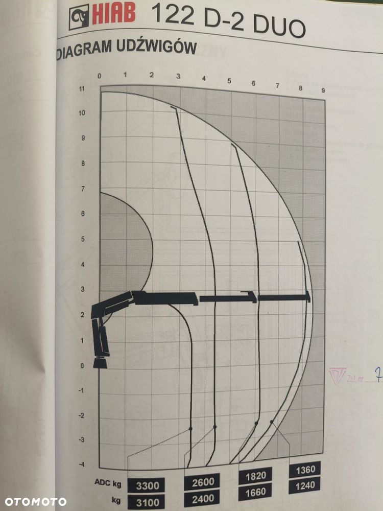 MAN TGM 18.330 / 4x4 / MANUAL / HDS HIAB 122-2 DUO / - 13
