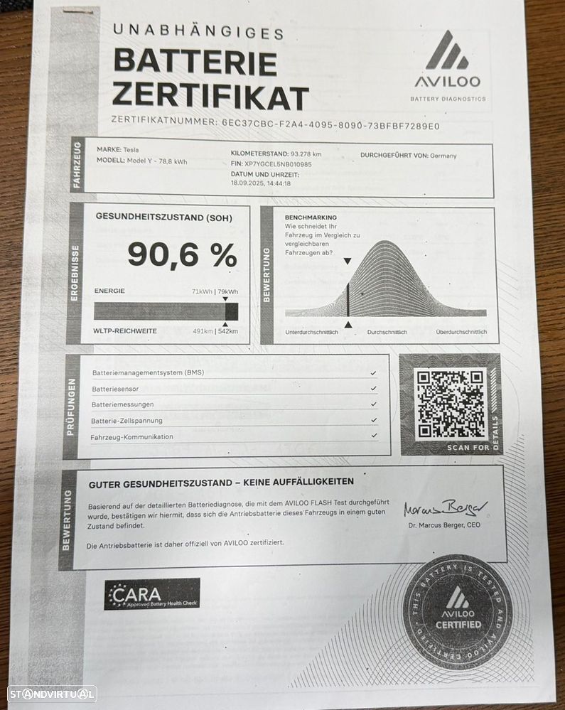 Tesla Model Y Performance Tração Integral - 50
