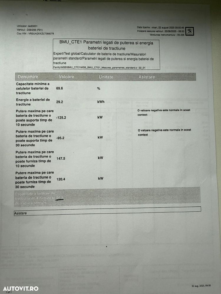 Peugeot 208 e-208 GT - 9