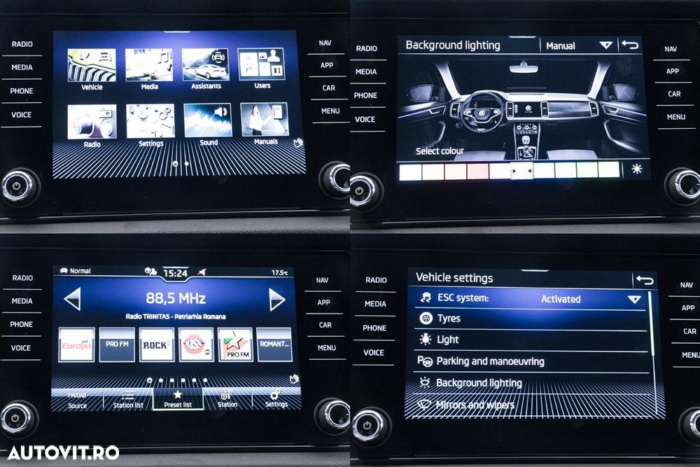 Skoda Kodiaq 2.0 TDI 4X4 DSG Style - 20