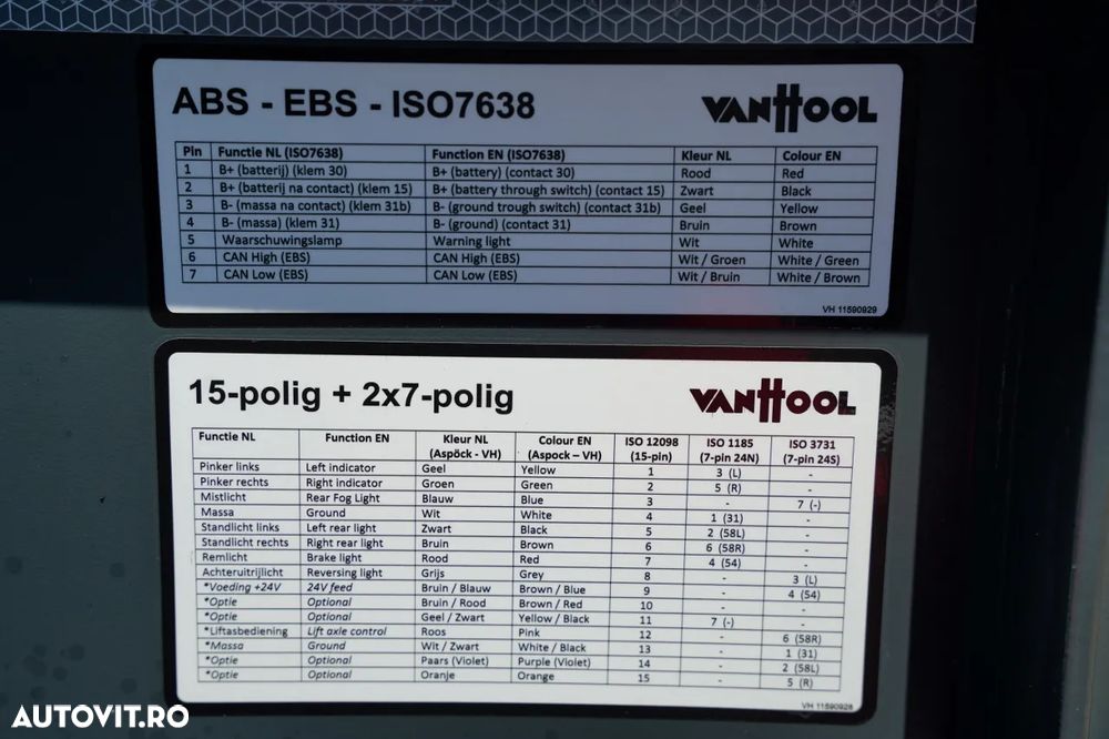 Van Hool / SEMIREMORCĂ CONTAINER / SUB REZERVOR / ADR COMPLET / 3 AXE / AXE SAF / JANTE DIN ALIAJ - 25