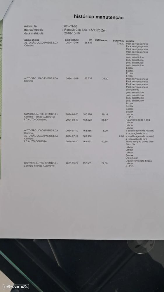 Renault CLIO VAN - 9