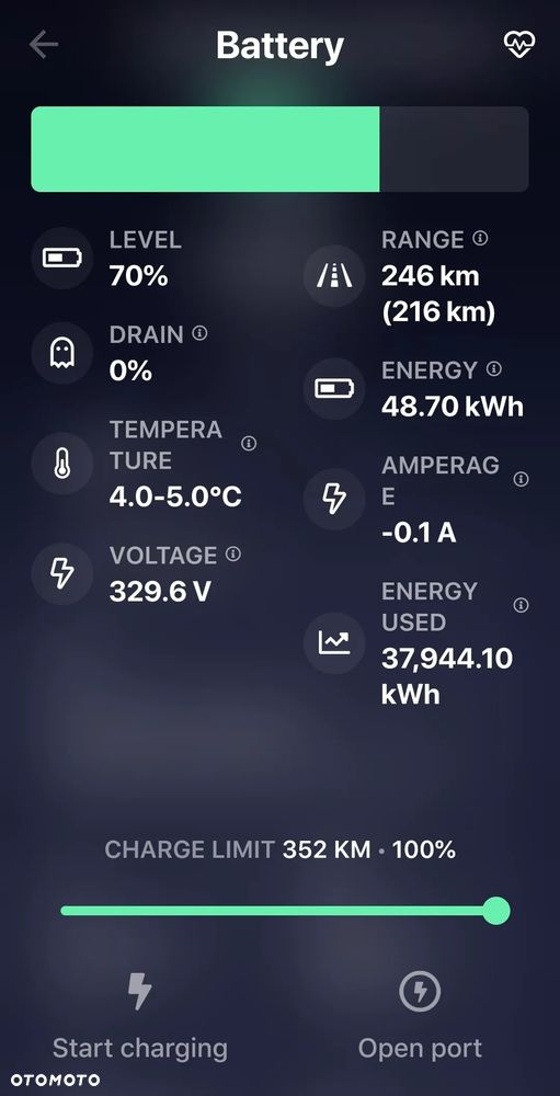 Tesla Model S - 30