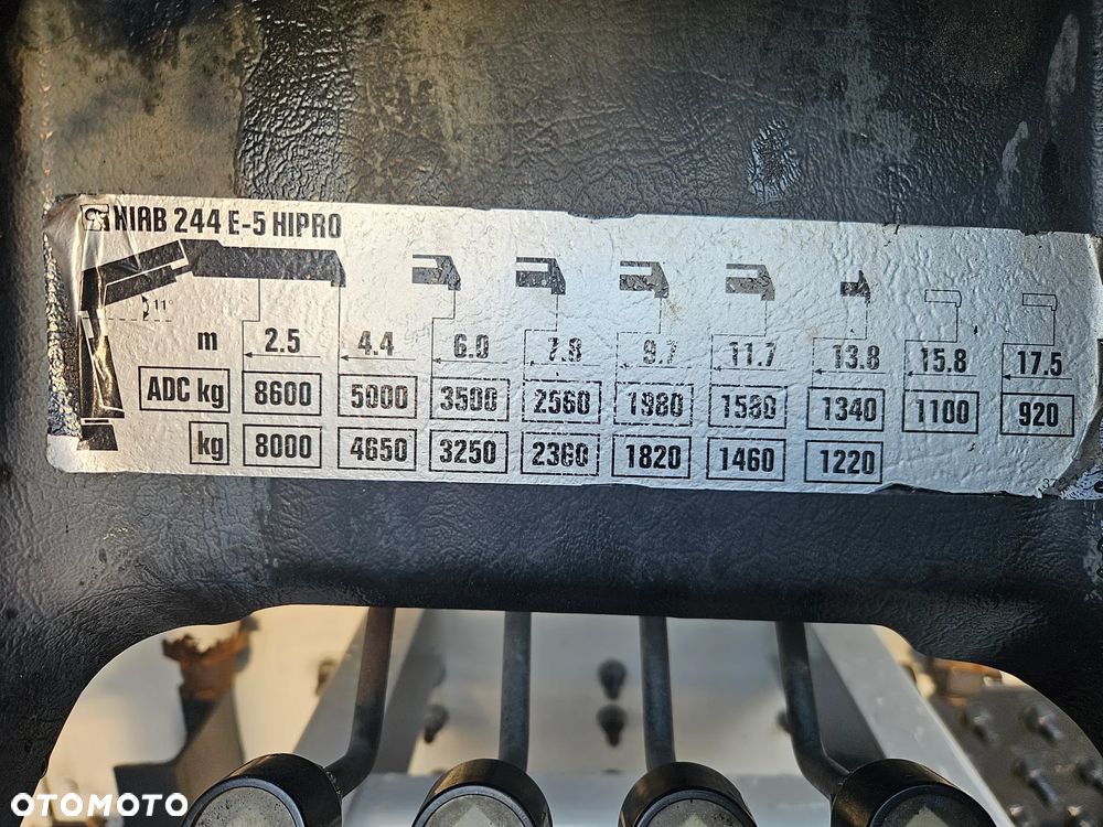 Scania 450*8x4*HIAB XS 244 HIPRO*PILOT*7m PAKA*KLIMA*IMPORT FRANCJA* - 17